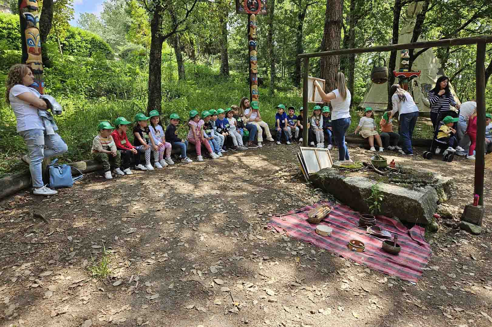 EB de S. Cristóvão – Visita de Estudo