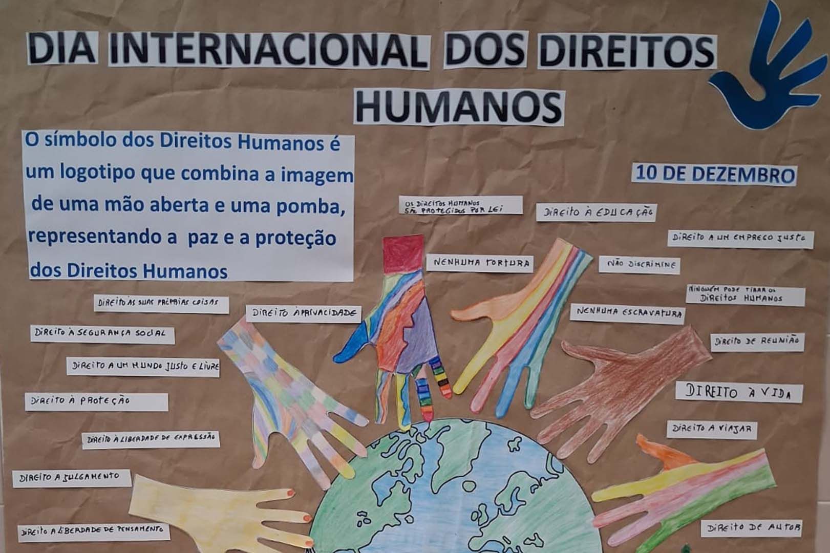 Exposição de Trabalhos sobre Direitos Humanos – Escola E.B. 2,3 de Cinfães